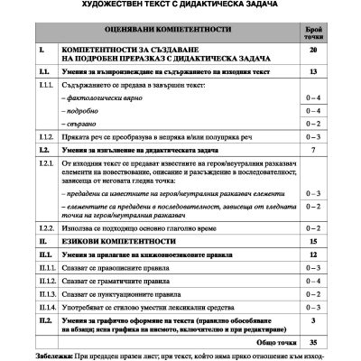 Нови пробни изпити БЕЛ 7. клас НВО