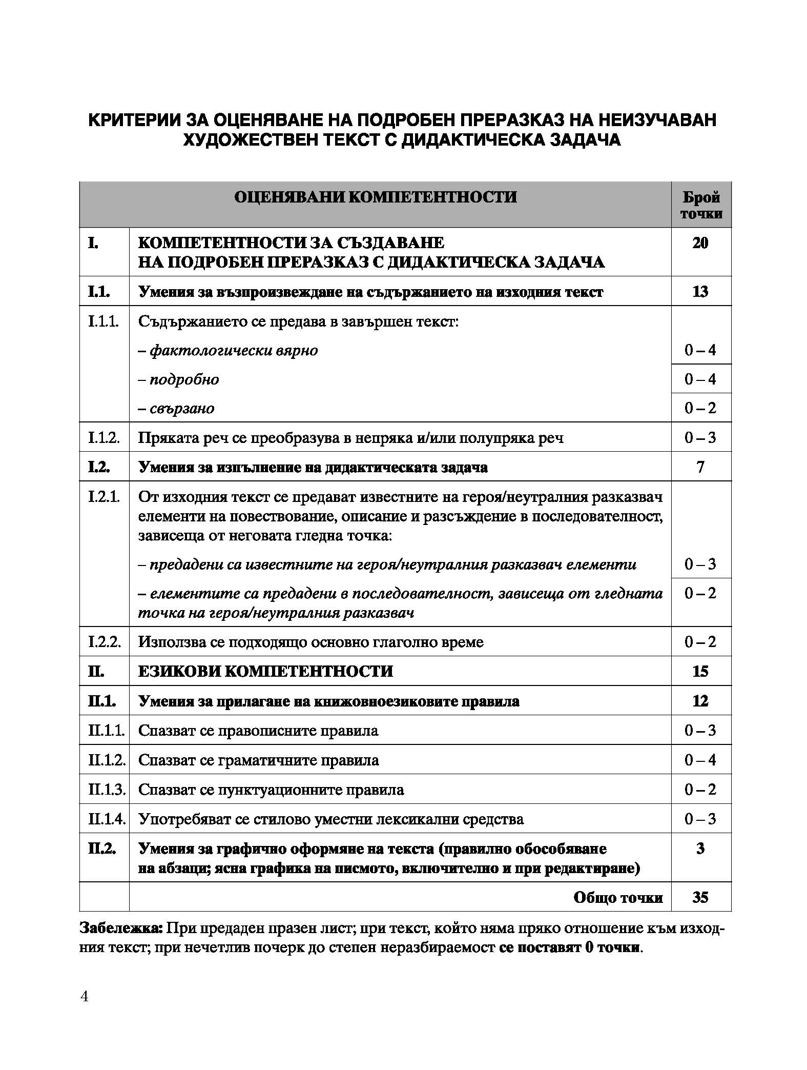 393-7_izv_Page_04 Нови пробни изпити БЕЛ 7. клас НВО