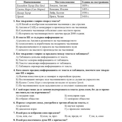 Нови пробни изпити БЕЛ 7. клас НВО